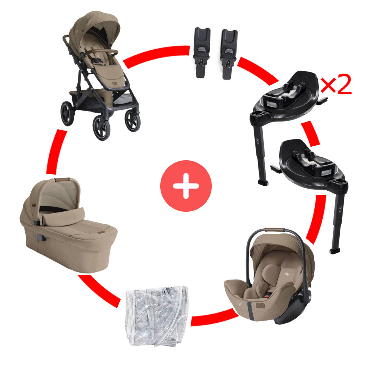 Joie Signature Vinca Kinderwagen Komplett-Set Sandstone