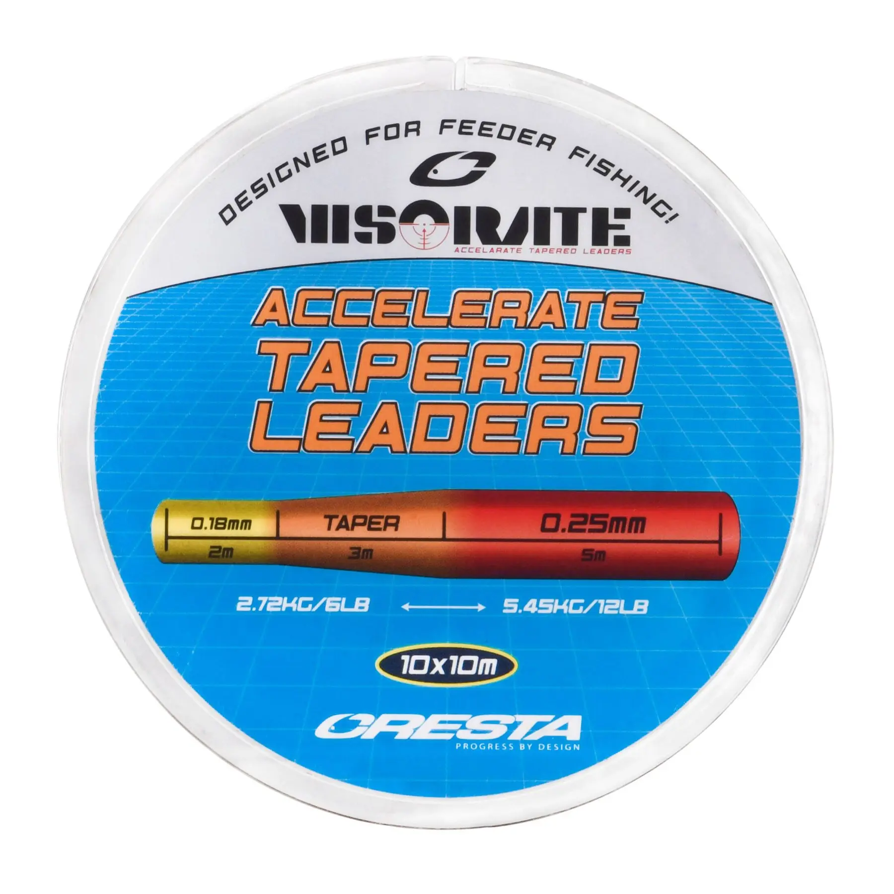 Spule Cresta Cresta Visorate Accelerate