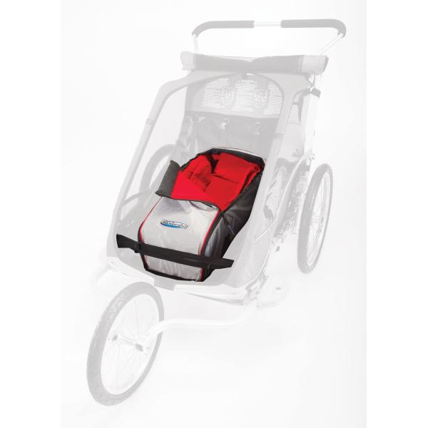 Babywanne Thule 2013