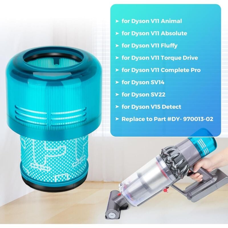 2er-Pack Ersatzfilter für Dyson Staubsauger V15 Detect, V15 Detect+, V11 Torque Drive, V11 Animal, SV14, ersetzt Teilenummer 970013-02