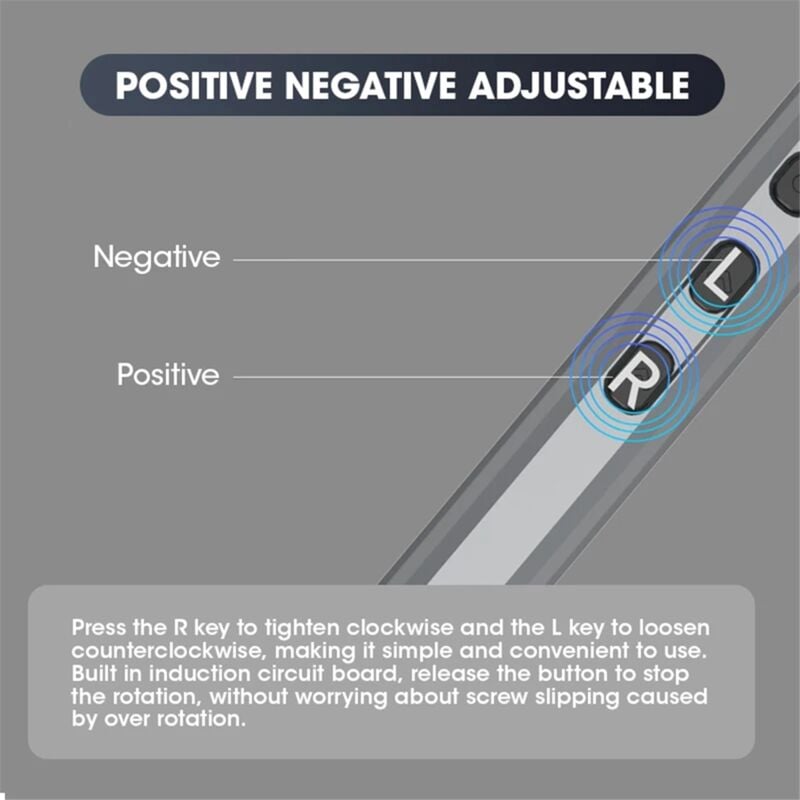 68-in-1-Akkuschrauber-Set, Präzisions-Schraubendreher-Bits, schnelles Aufladen mit LED-Licht