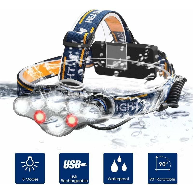 LED-Stirnlampe, 8 Modi, usb wiederaufladbar, Stirnlampe, Taschenlampe, 12000 Lumin, IPX4 wasserdicht, Stirnlampe, Taschenlampe zum Angeln, Camping,