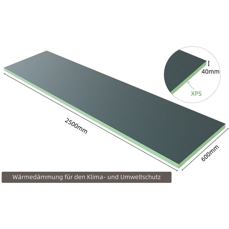 5er-Pack 2500mm x 600mm x 40mm AICA XPS Platten Perimeterdämmung Sockeldämmung Hartschaumplatten Bauplatte Fliesenplatte