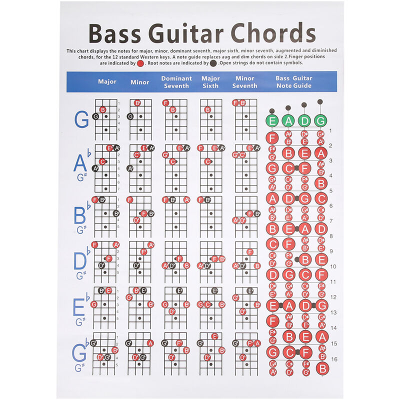 Akkordtabelle für 4-saitigen Bass, Zubehör für Musikinstrumente für Anfänger, Fingerübungen