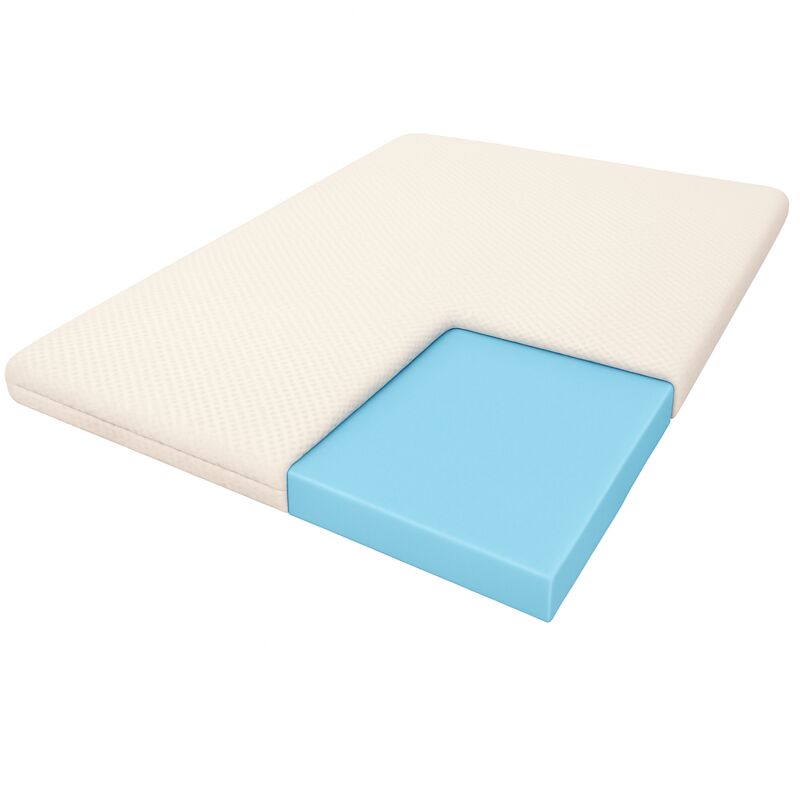 Atlas Basic Topper / Matratzenauflage Atlas Basic Topper / Matratzenauflage 2000x1200x40