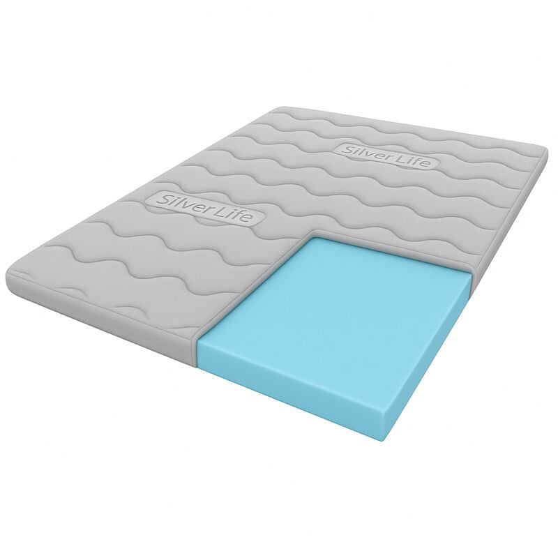 Atlas Premium Topper / Matratzenauflage Atlas Premium Topper / Matratzenauflage 2000x900x40