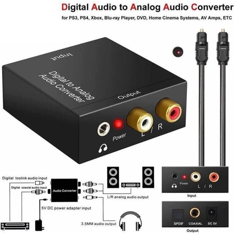 Audio Digital-Analog-Konverter 192 kHz DAC, Digital SPDIF optisch koaxial zu analog Stereo Aux AUDIO RECEIVER