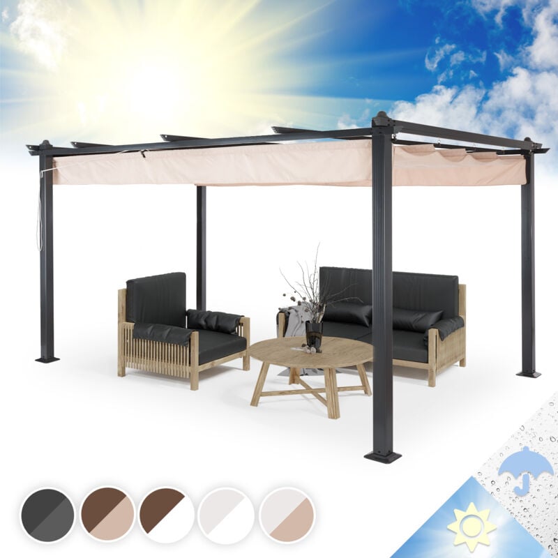 Pavillon 3x4m, Rostfreier Metall-Pavillon mit Einziehbarem Dach, Pavillon Wasserdicht, Stabil & Winterfest, Langlebige Pergola Freistehend,