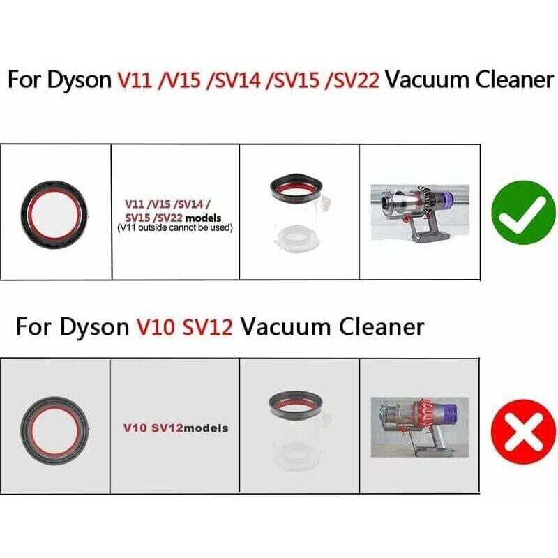 Dichtungsring für Dyson V11, Ersatz-Dichtungsring für Dyson V11, Dichtungsring für den oberen Teil des Staubbehälters des Dyson V11 Staubsaugers