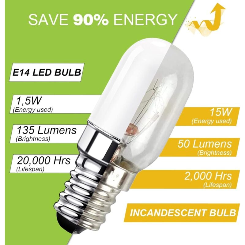 Aougo - E14 LED-Glühbirne für Kühlschrank, 1,5 w entspricht 15 w, warmweiß 3000 k, Glühbirne für Kühlschrank, Salzlampe, Nähmaschine, nicht dimmbar,