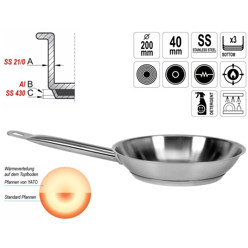 Edelstahl Bratpfanne Pfanne ø 20 cm Induktiongeeignet Kapseltopfboden Gastronomie Qualität