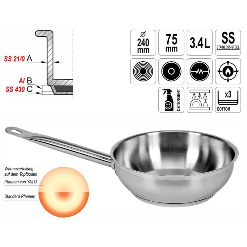 Edelstahl Saucenpfanne Pfanne Schmorpfanne ø 24cm Induktiongeeignet Kapseltopfboden Gastronomie Qualität