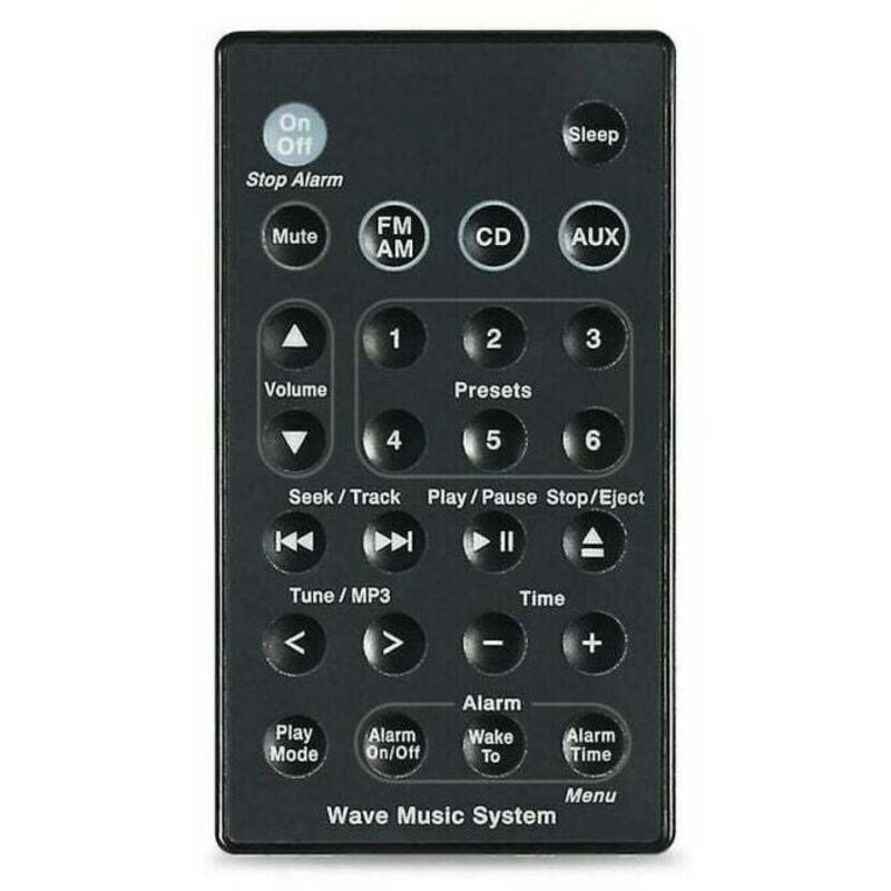 Ersatz-Fernbedienung für Bose Wave Musiksystem, Soundsystem AWR1B1 AWR1B2 AWRCC1 AWRCC2 AWRCC3 Jalleria