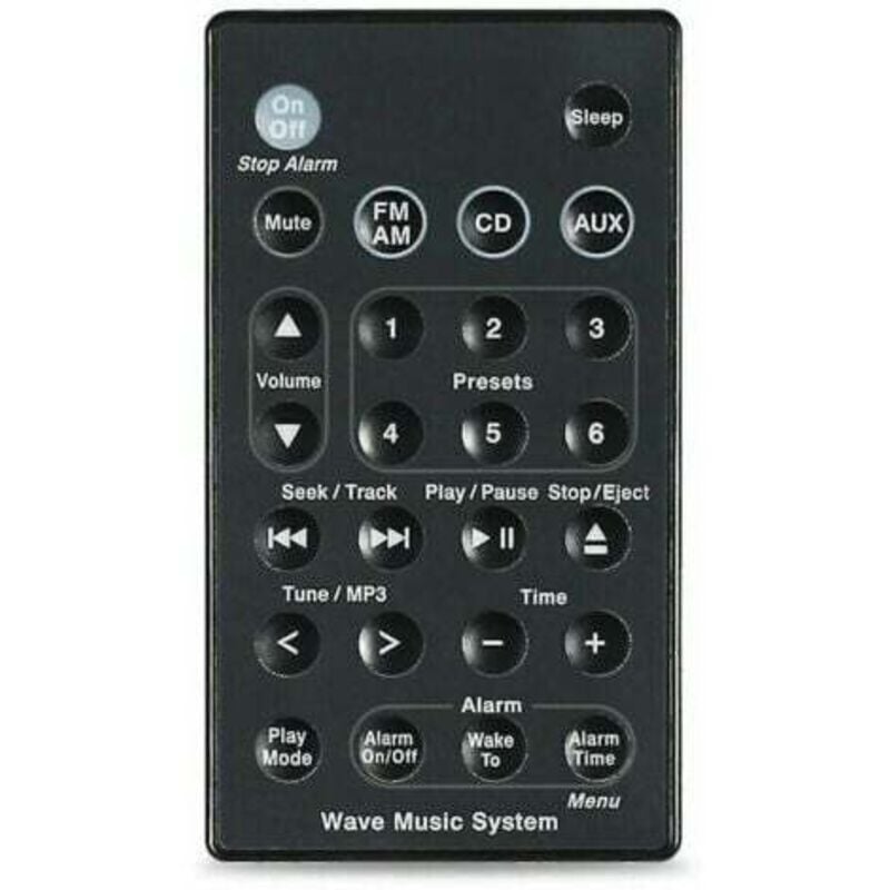 Ersatzfernbedienung für Bose Wave Musiksystem AWR1B1 AWR1B2 AWRCC1 AWRCC2 AWRCC3