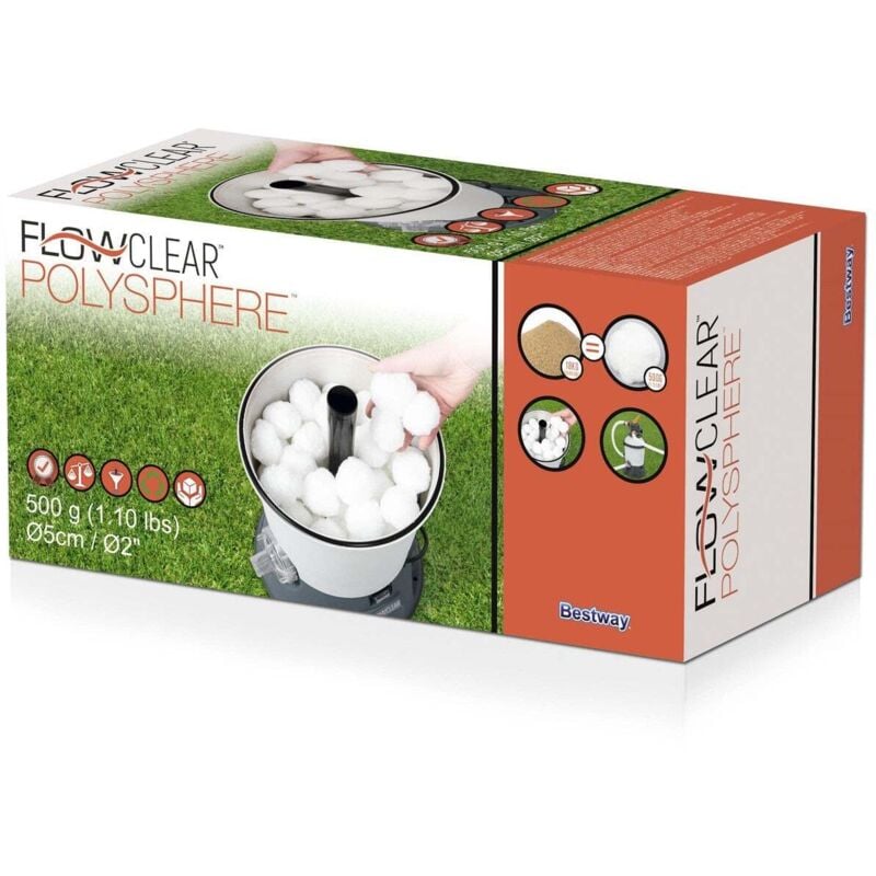 Flowclear polysphere