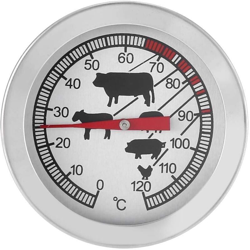 Grillthermometer aus Edelstahl, Ofenthermometer zur Messung der Kerntemperatur von Lebensmitteln wie Steak, Fisch, Fleisch und Brot