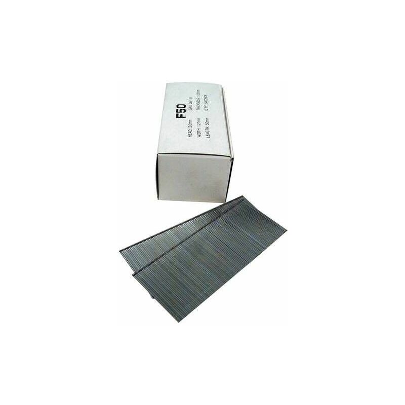 Stifte für Nagler midi 15 mm