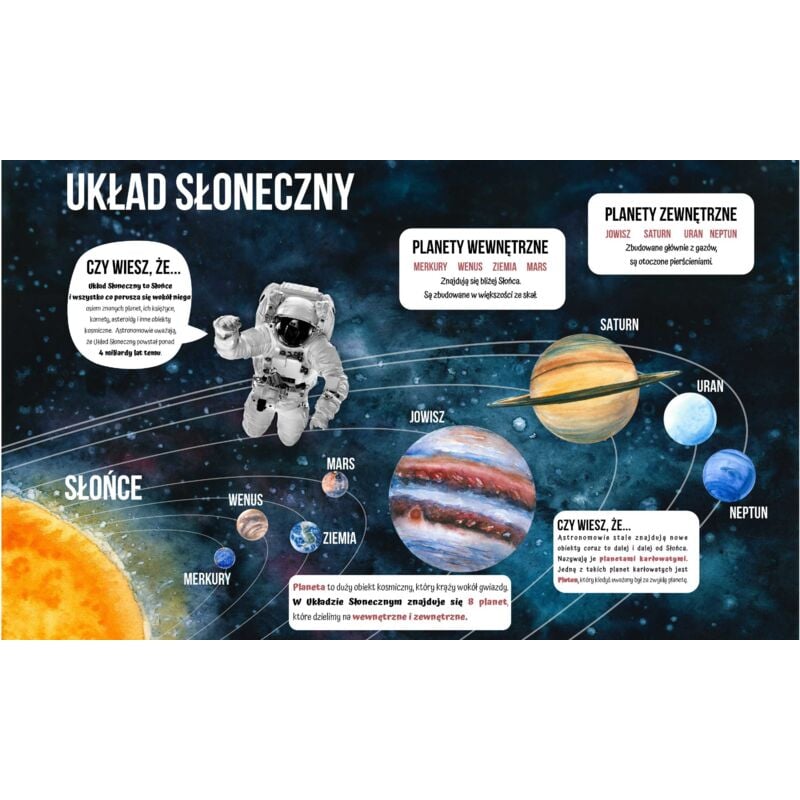 Heizkörperverkleidung Dekorative Heizkörpermatte Solaranlage 60x100