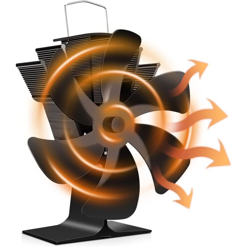 Holzofenventilator, 6 Flügel, wärmebetriebener Kaminventilator, leiser Ventilator mit Überhitzungsschutz für Holzofen, Kamin, Gas, Holz, Pelletofen