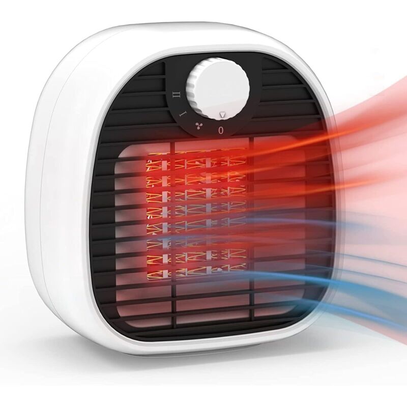 Keramik Heizlüfter Keramik Heizlüfter 1000W Elektroheizer mit 2 Heizstufen Überhitzungs- & Kippschutz Heizlüfter Bad Wohnzimmer