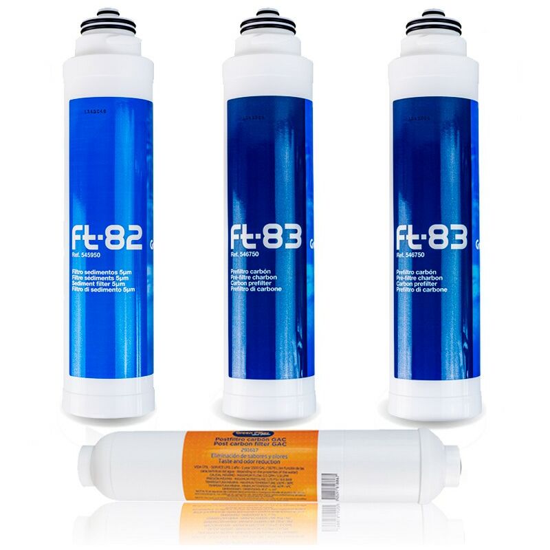 Kompletter Filterwechsel zur Osmosewartung mit Patronen vom Typ FT. Für Ionenfilter-Kompaktosmose