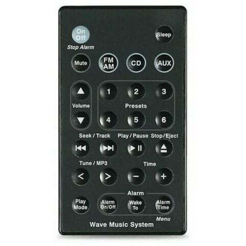 KZQ Ersatz für Bose Wave Music System Soundsystem Fernbedienung Awr1b1 Awr1b2 Awrcc1 Awrcc2 Awrcc3