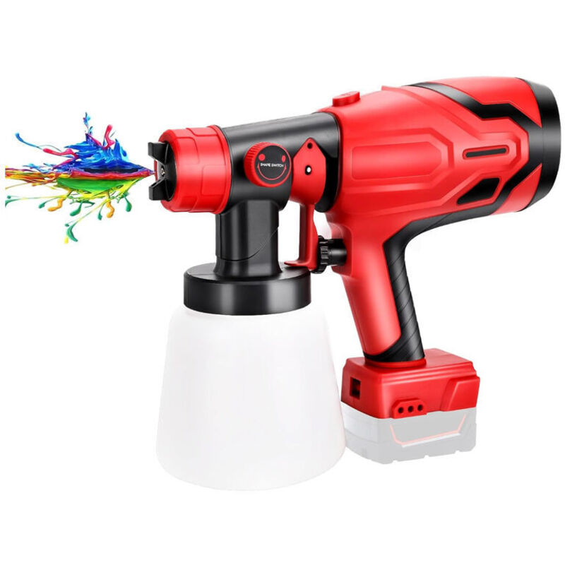 Lackierpistole, Akku-Sprühsystem kompatibel mit Milwaukee M18 mit Reinigungs- und Ausblasarmaturen