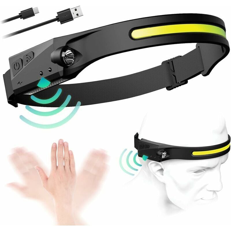 LED-Stirnlampe, wiederaufladbare wasserdichte Stirnlampe, 5 Beleuchtungsmuster zum Laufen, Angeln, Camping, Wandern, Radfahren, Lesen