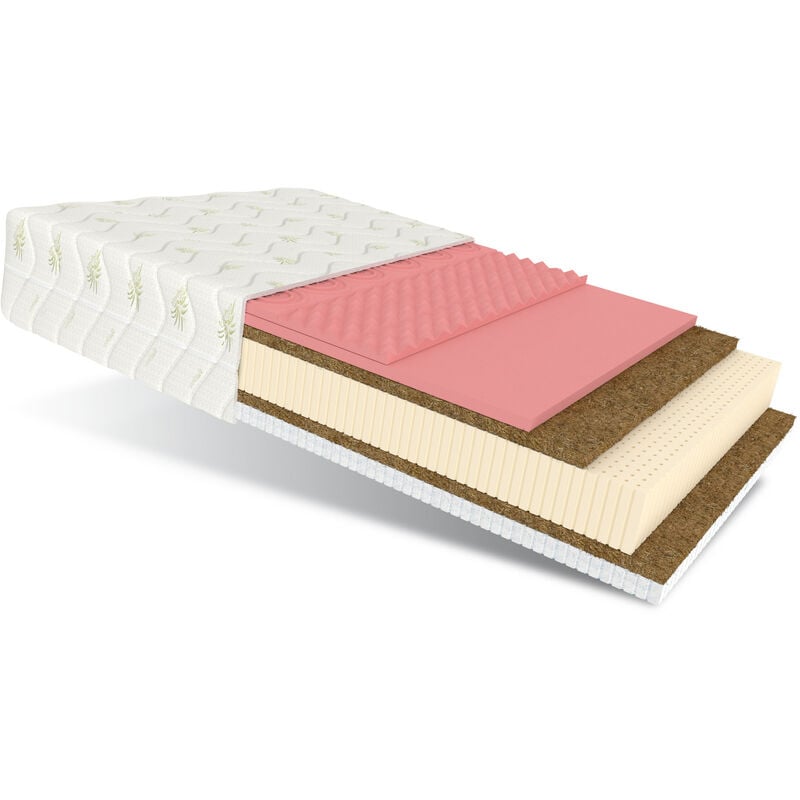 Matratze 140x200 Latexmatratze MARCO 7 Zonen Latex Kokos Q-Gel Latex Visco H1 H3 21 cm ALOEV