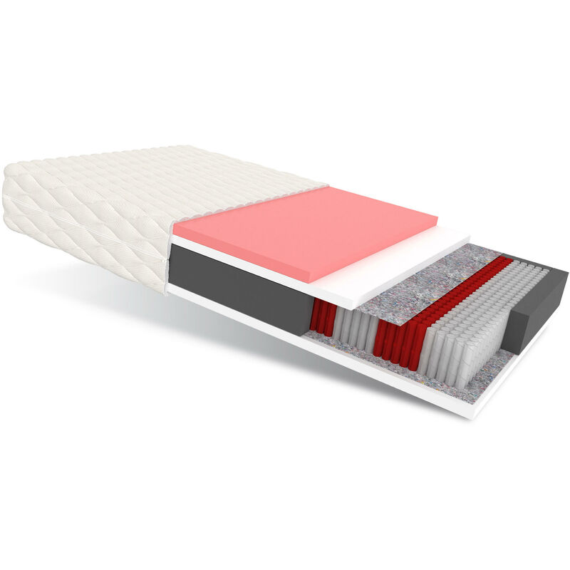 Matratze 80x200 Multipocket Taschenfederkern atina max 7 Zonen H3 H4 25 cm Visco Polyurethanschaum Jersey