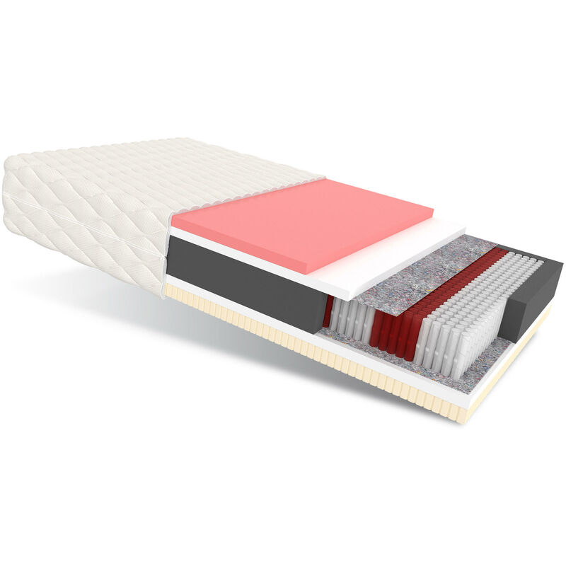 Matratze 160x200 Multipocket Taschenfederkern comfort 7 Zonen H3 25 cm Visco Latex Polyurethanschaum Jersey