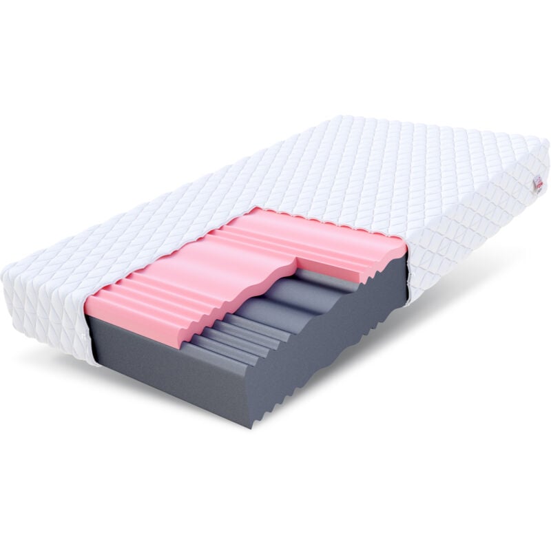 Matratze 180x200 Kaltschaum select max Visco Schaum Polyurethanschaum H3/H4 18 cm jersey