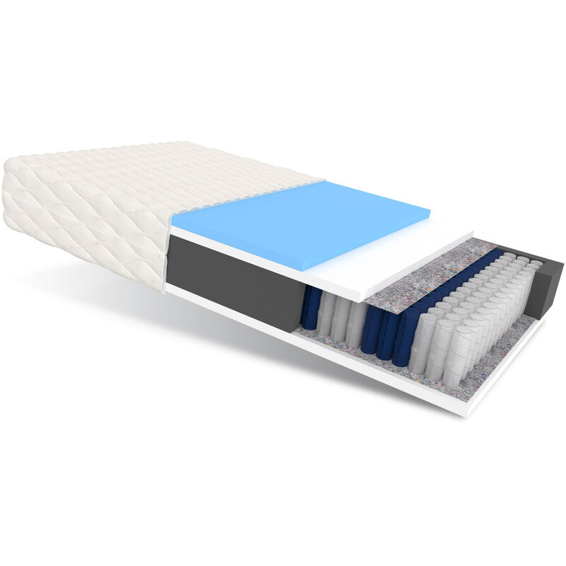 Matratze 180x200 Taschenfederkern enna max 7 Zonen H2 H3 25 cm hr Schaum Polyurethanschaum jersey