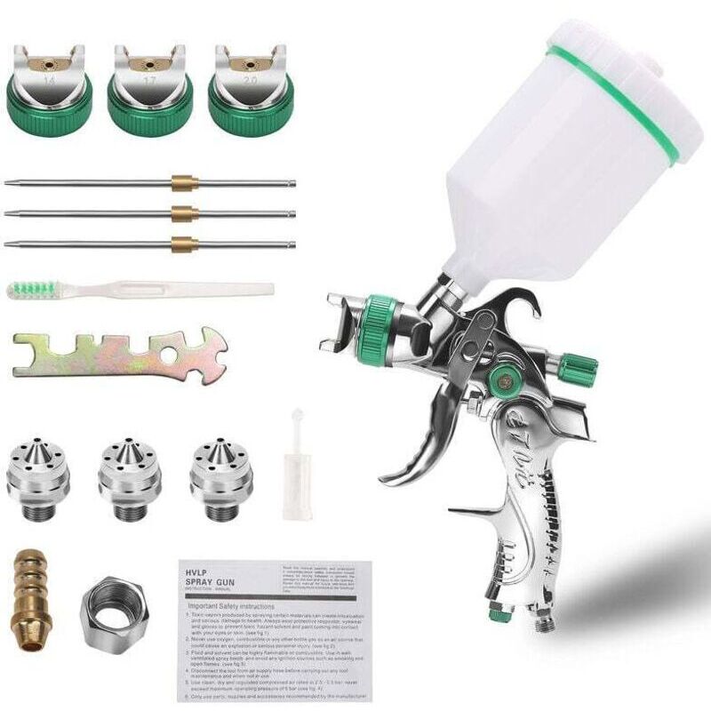 Professionelle HVLP-/Lackierpistole. Hochdruck-Luftspritzpistolen-Set. Nebeleffekt. Sparsam und leistungsstark. 1,4 mm/1,7 mm/2,0 mm Düsen