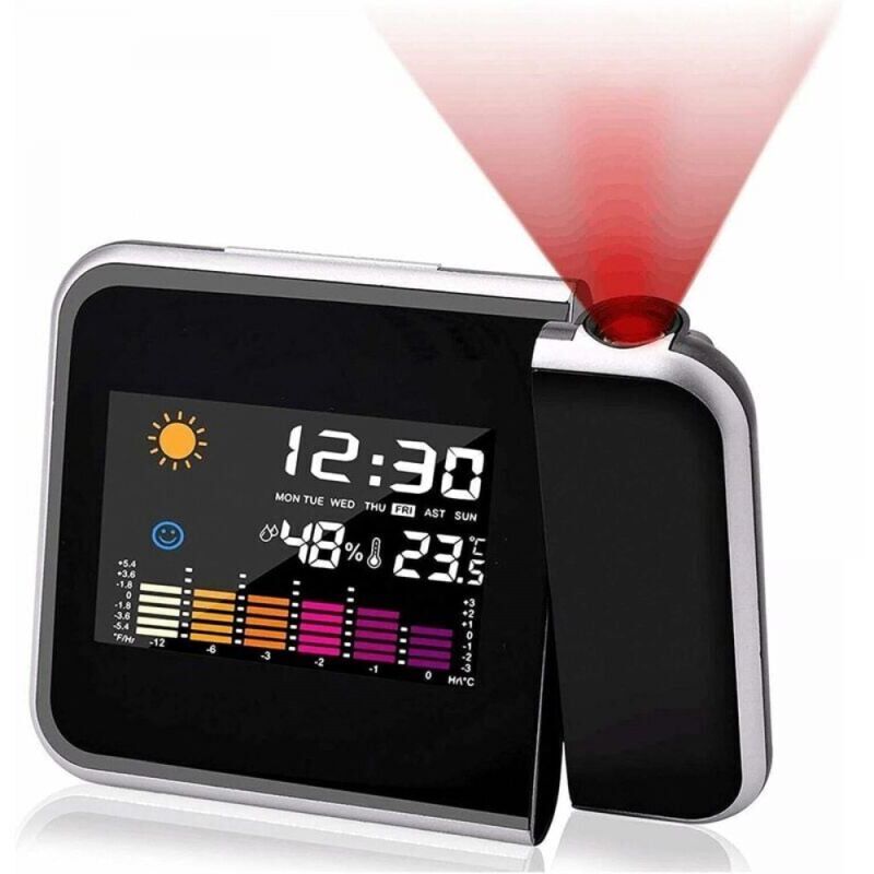 Projektionswecker, Farbbildschirm-Kalender, persönliche Wetterstation fürs Schlafzimmer, Projektor mit einstellbarer Helligkeit, Doppelalarm,