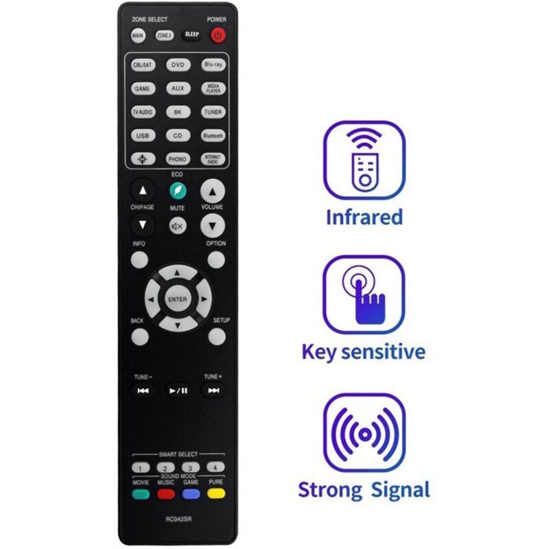 RC042SR Ersatzfernbedienung für 4K UHD Ultra HD AV-Receiver Remote SR6015 NR1711 SR5015 DAB SR5015OM