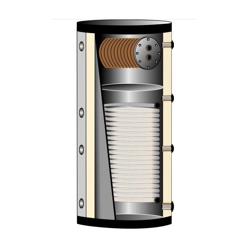 Ravensberger Solar - wt 1 Premium, 1000 Liter, ohne Isolierung-Hygienespeicher Kombispeicher Warmwasserspeicher Reinwasserspeicher