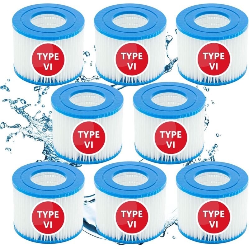 Poolfilterkartusche Typ VI, passend für Bestway Poolfilter Typ VI, Größe 6-58323, für Spa-Filter von Bestway für Lay-Z-Spa Miami, Vegas und Monaco,
