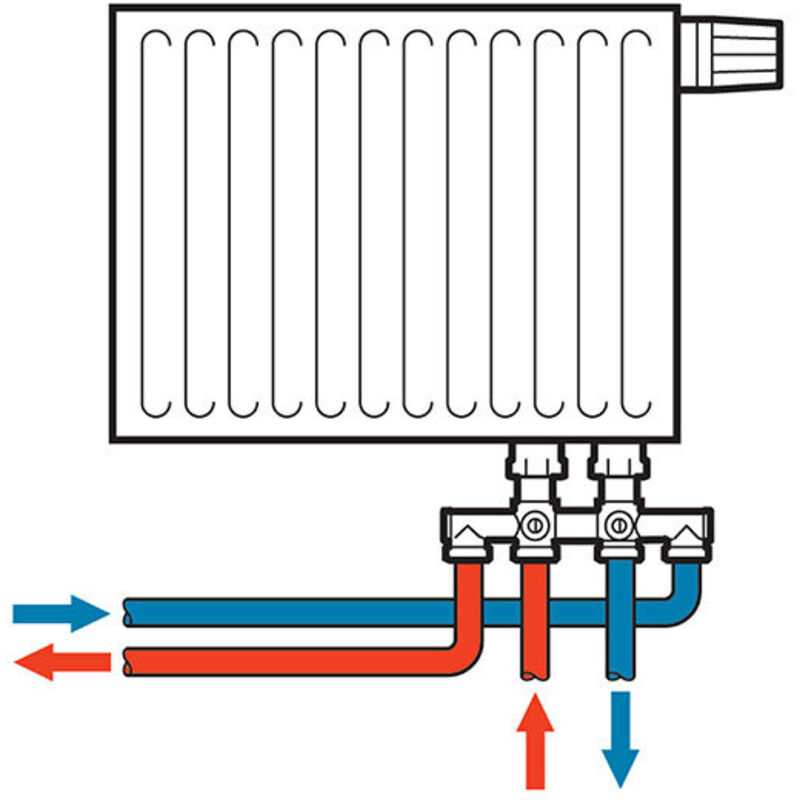 Le Sanitaire - Simplex 4-fach Hahnblock Durchgang für Heizkörper mit Eurokonus 3/4' ag F10059