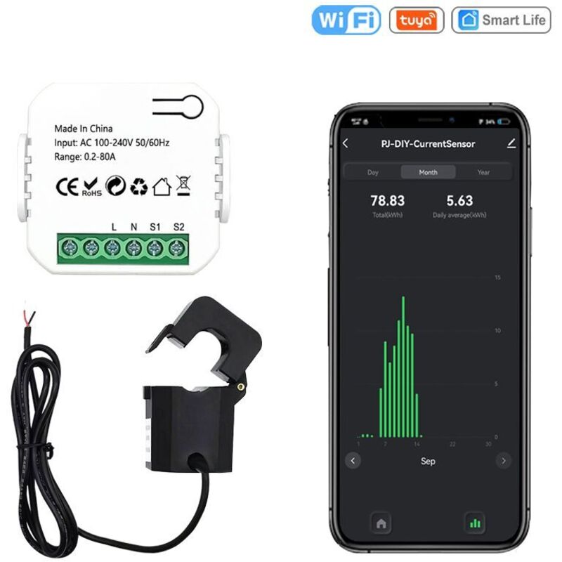 Smart Energy Switch Mete Tuya Smart Life Wifi Energiezähler 80A mit Stromwandlerklemme Kw..DEBUNS