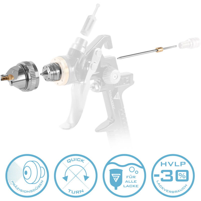 Düsensatz 1,4 mm Düse für Lackierpistole - Stahlwerk