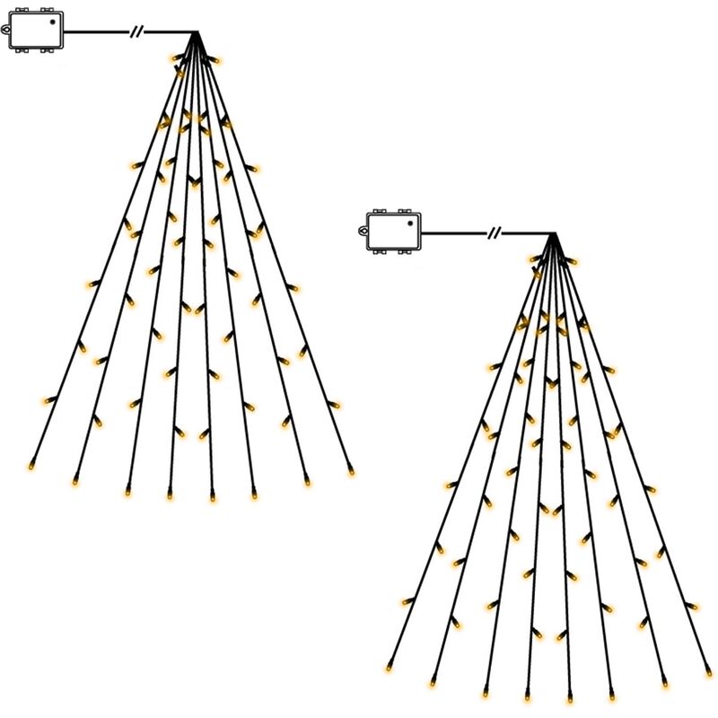 Baummantel Lichterkette Außen Batterie led Baummantel Lichterkette Baum 2er Set Weihnachtsbaum Lichterkette Tannenbaum Lichterkette Christbaum
