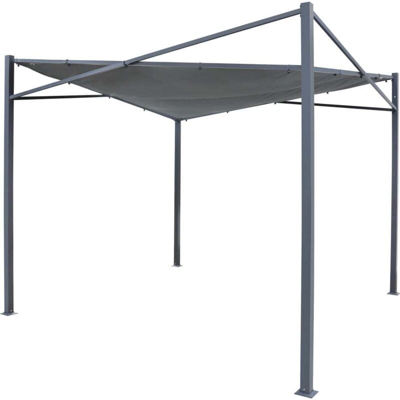 Tepro Garten - Tepro Sonnensegel mit Gestell Austin rechteckig 2,8 x 2,8 m anthrazit Sonnensegel