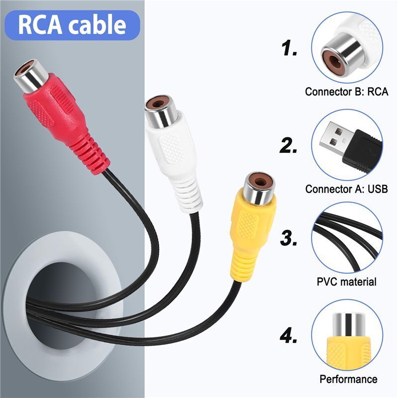 USB auf 3RCA Kabel USB Buchse auf 3 RCA Rgb Video AV Verbund Werkstoff Adapter Konverter Kabel Kabel Anschluss Kabel für TV PC DVR