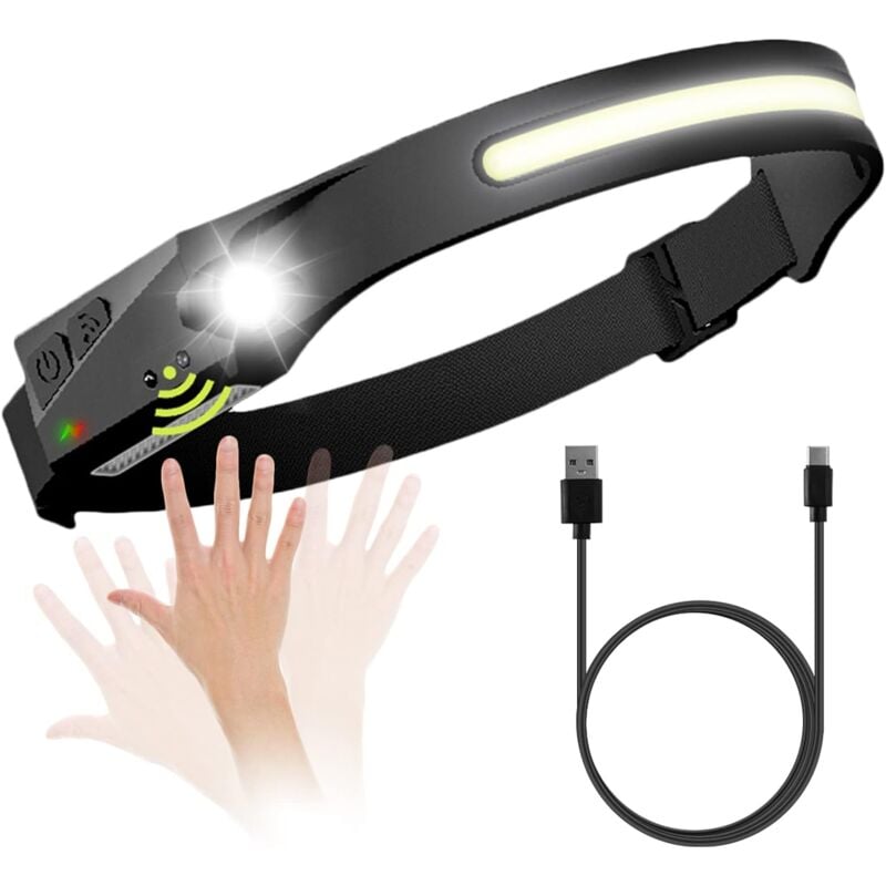 Memkey - USB-wiederaufladbare LED-Stirnlampe, 600 Lumen, 5 Modi, Bewegungssensor, IPX4 wasserdicht, 230-Grad-Sicht, ideal zum Laufen, Angeln,