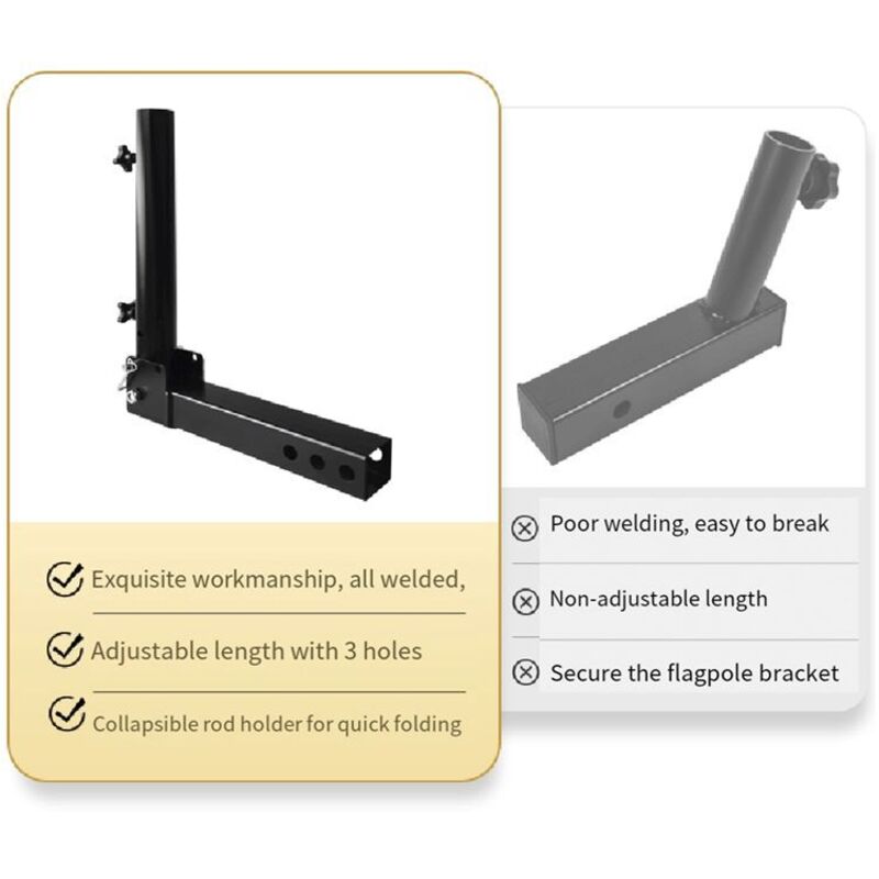 Verstellbarer Fahnenmasthalter für die Anhängerkupplung, für Fahrzeuge mit Anhängerkupplung, für SUV, Wohnmobil, Pickup, Auto, LKW-Anhänger
