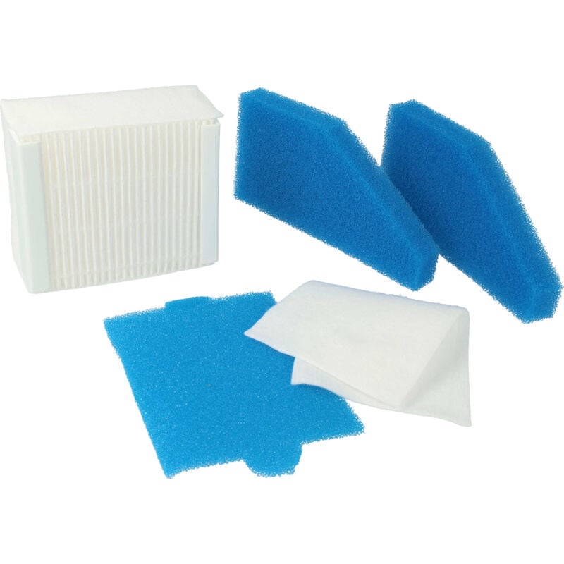 Ersatz Filter Set kompatibel mit Staubsauger Waschsauger Thomas Aqua+ Anti Allergy, Aqua+ Multi Clean X10 Parquet, Aqua+ Multi Clean X7 Ersatz für