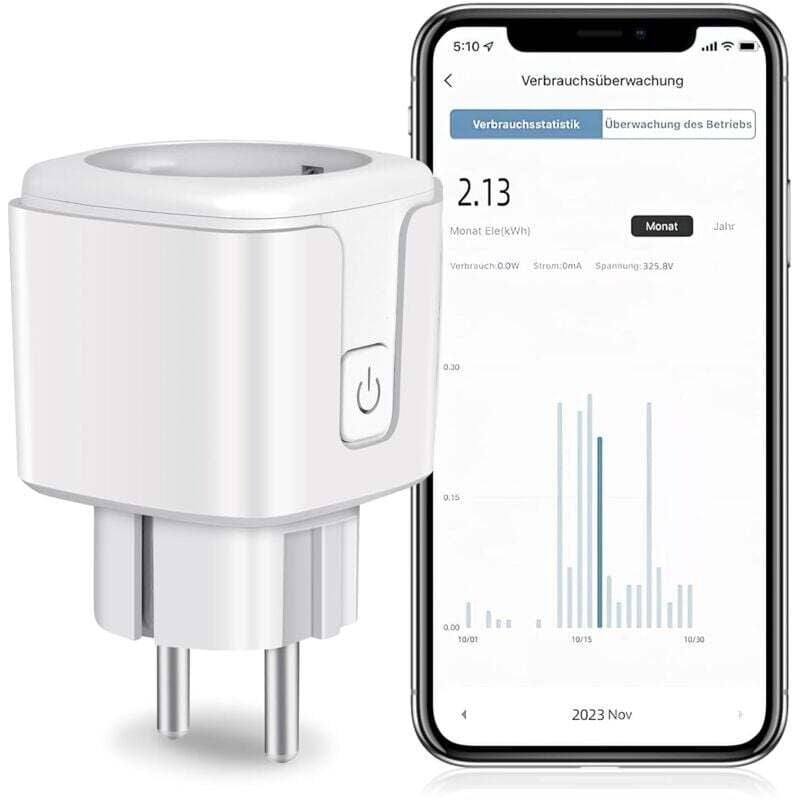 WiFi Smart Plug, Smart Socket funktioniert mit Alexa, Google Home, programmierbare Steckdose mit Energieverbrauchsmessung, Fern-/Sprachsteuerung,