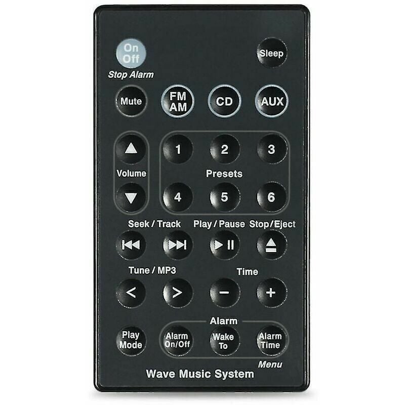 YMYNY Ersatzfernbedienung für AWR1B1 AWR1B2 AWRCC4 AWRCC7 AWRCC8 für Bose Wave Music System, Schwarz