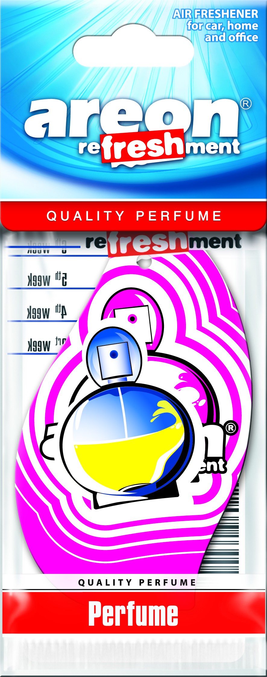 Original Areon Duftbaum Lufterfrischer Duftdose Autoduft Parfüm Duft Parfüm